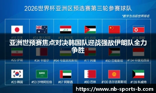 亚洲世预赛焦点对决韩国队迎战强敌伊朗队全力争胜